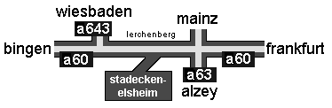 autobahn scheme